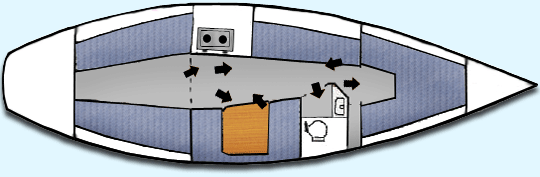 Oversigtskort - klik p� en pil for at se et fotografi.